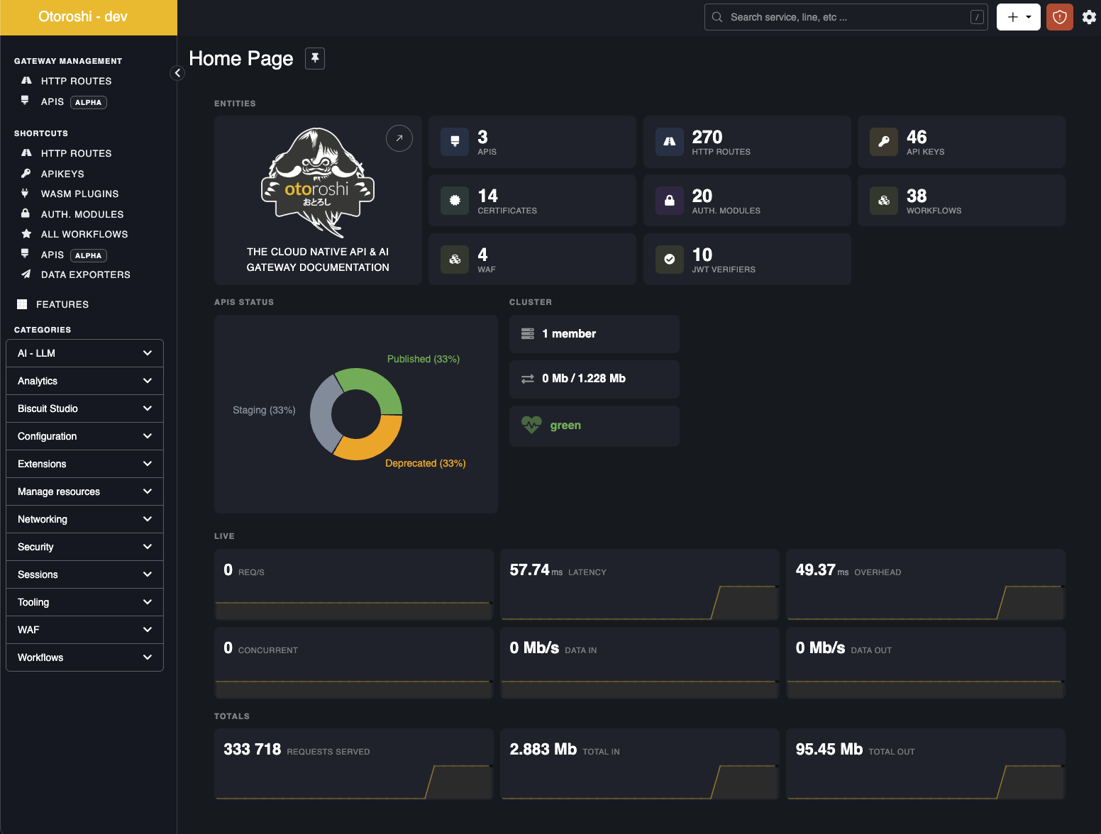 New dark theme - home page