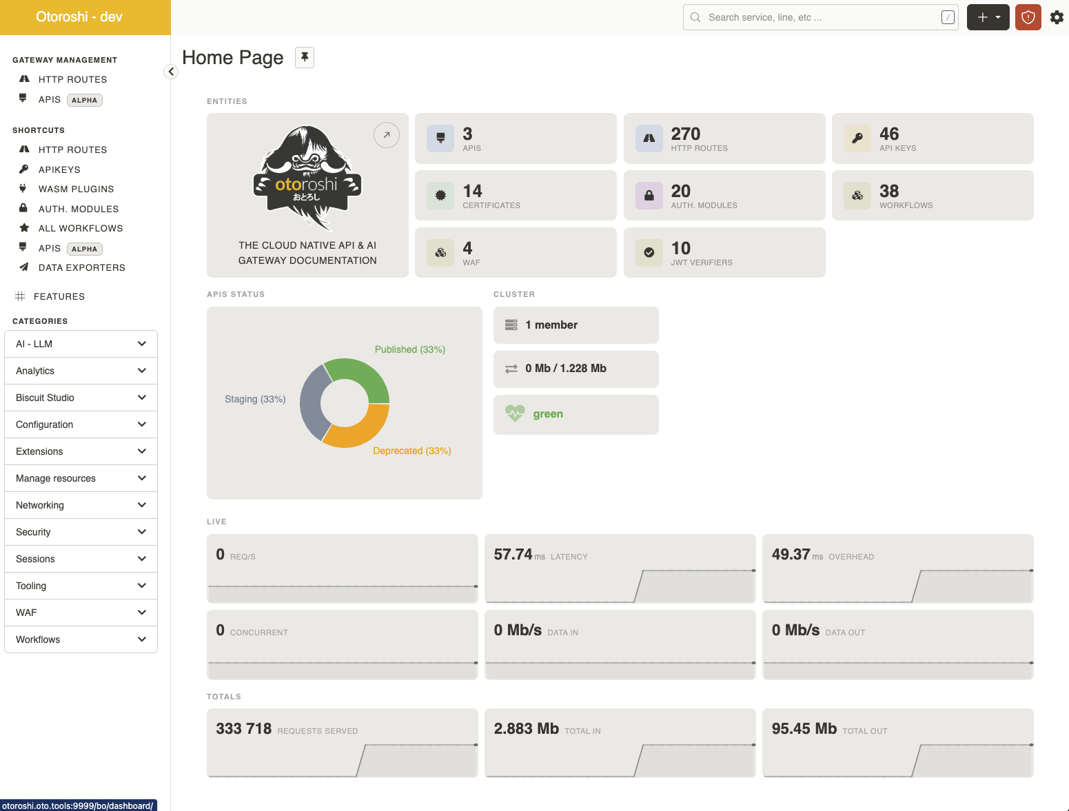 New light theme - home page