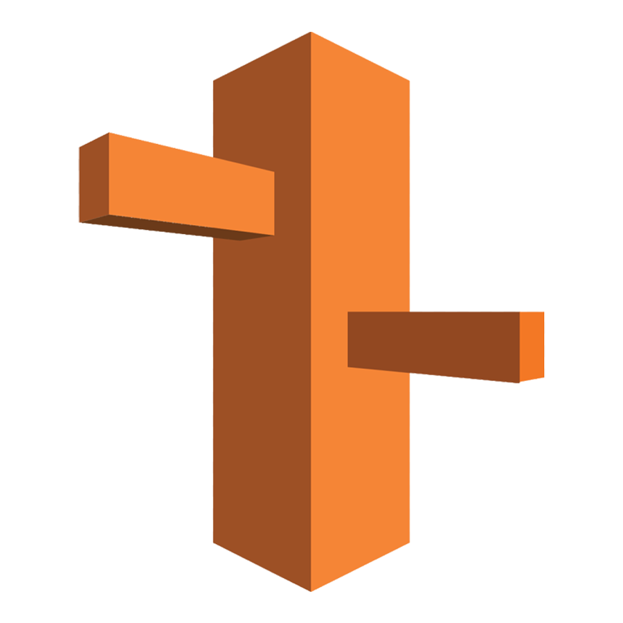 AWS Elastic Beanstalk